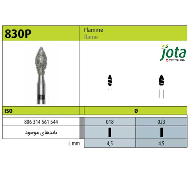 فرز الماسی توربین سرعت بالا شعله - 2