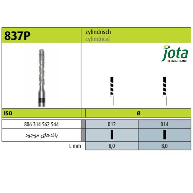 فرز الماسی توربین سرعت بالا استوانه ای - 2