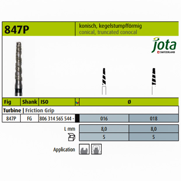 فرز الماسی توربین سرعت بالا مخروطی با انتهای بریده - 2