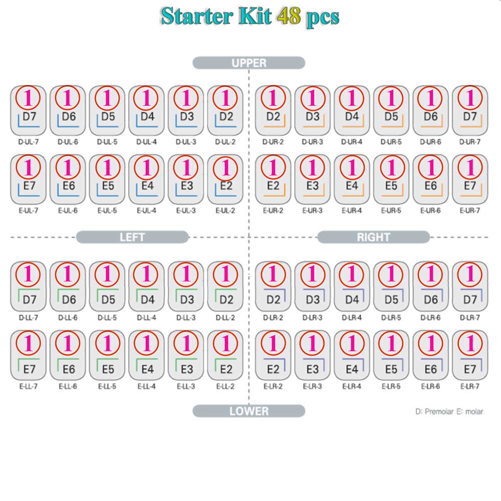 کیت 48 عددی روکش شیری کره ای-باکس دنتال بینگ - 2