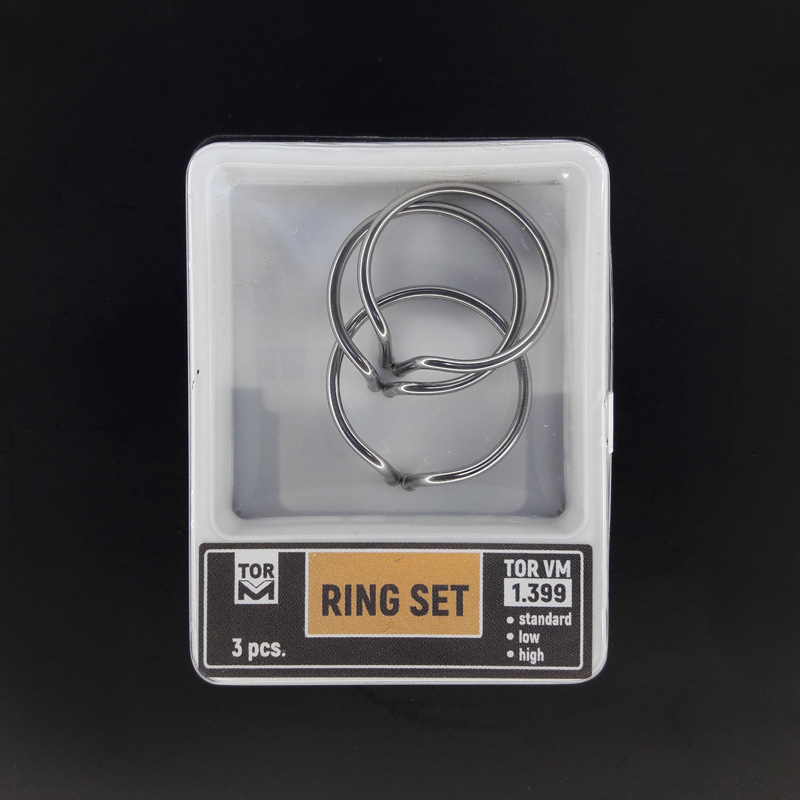 کیت رینگ سکشنال ماتریس