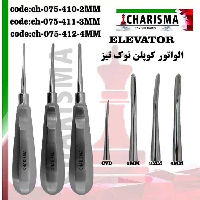 الواتور کوپلن نوک تیز- کاریزما