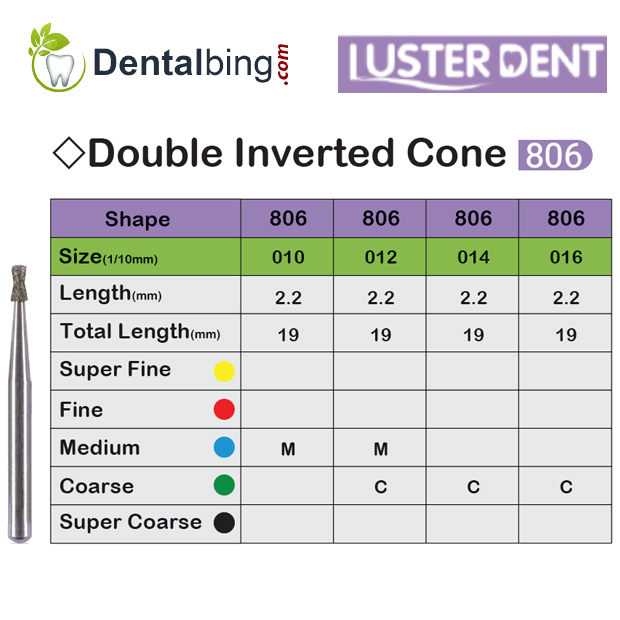 فرز الماسی اینورت لاستردنت - 2