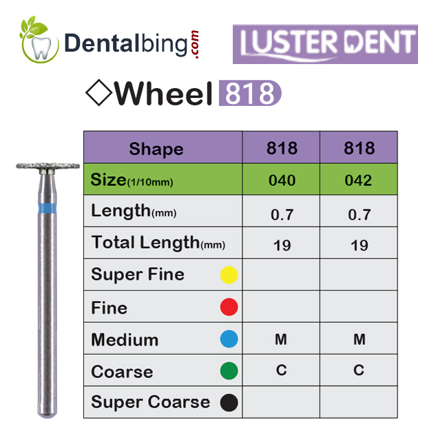 فرز الماسی چرخ لاستردنت - 2
