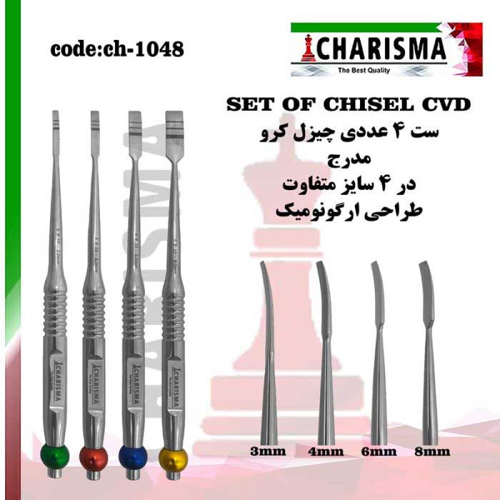 ست چیزل کرو- کاریزما