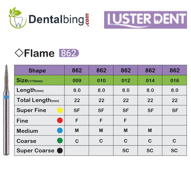 فرز الماسی شعله-862 لاستردنت - 2