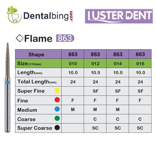 فرز الماسی شعله-863 لاستردنت - 2