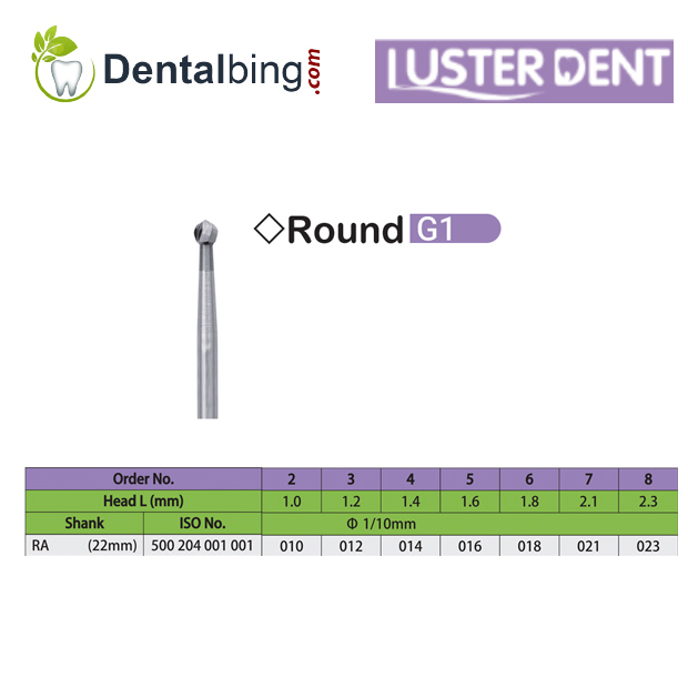 فرز کارباید روند آنگل - G1 لاستردنت - 2