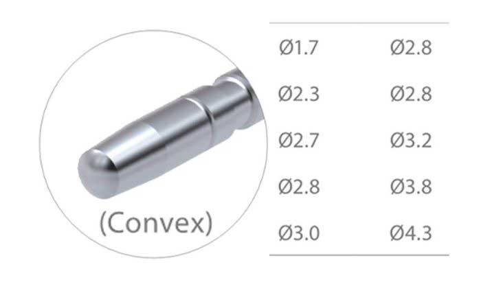 کیت استئوتوم convex- کاریزما - 2