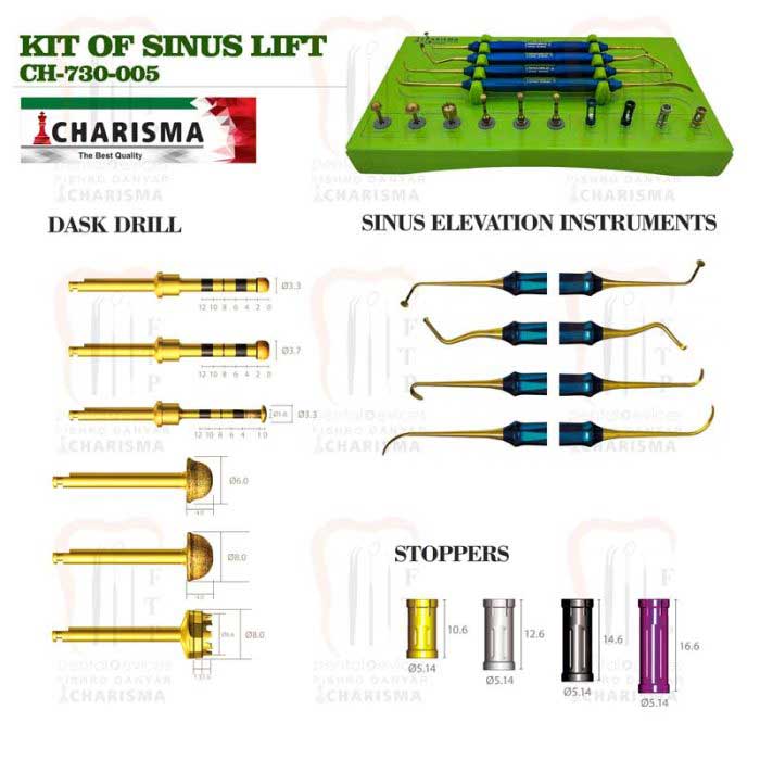 کیت سینوس لیفت کامل- کاریزما - 4