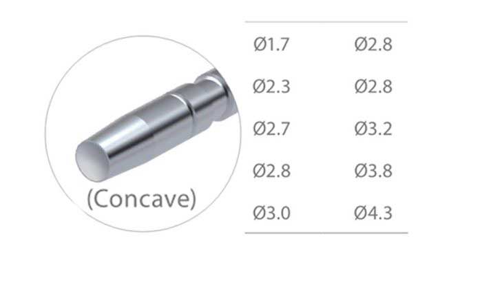 کیت استئوتوم concave- کاریزما - 2