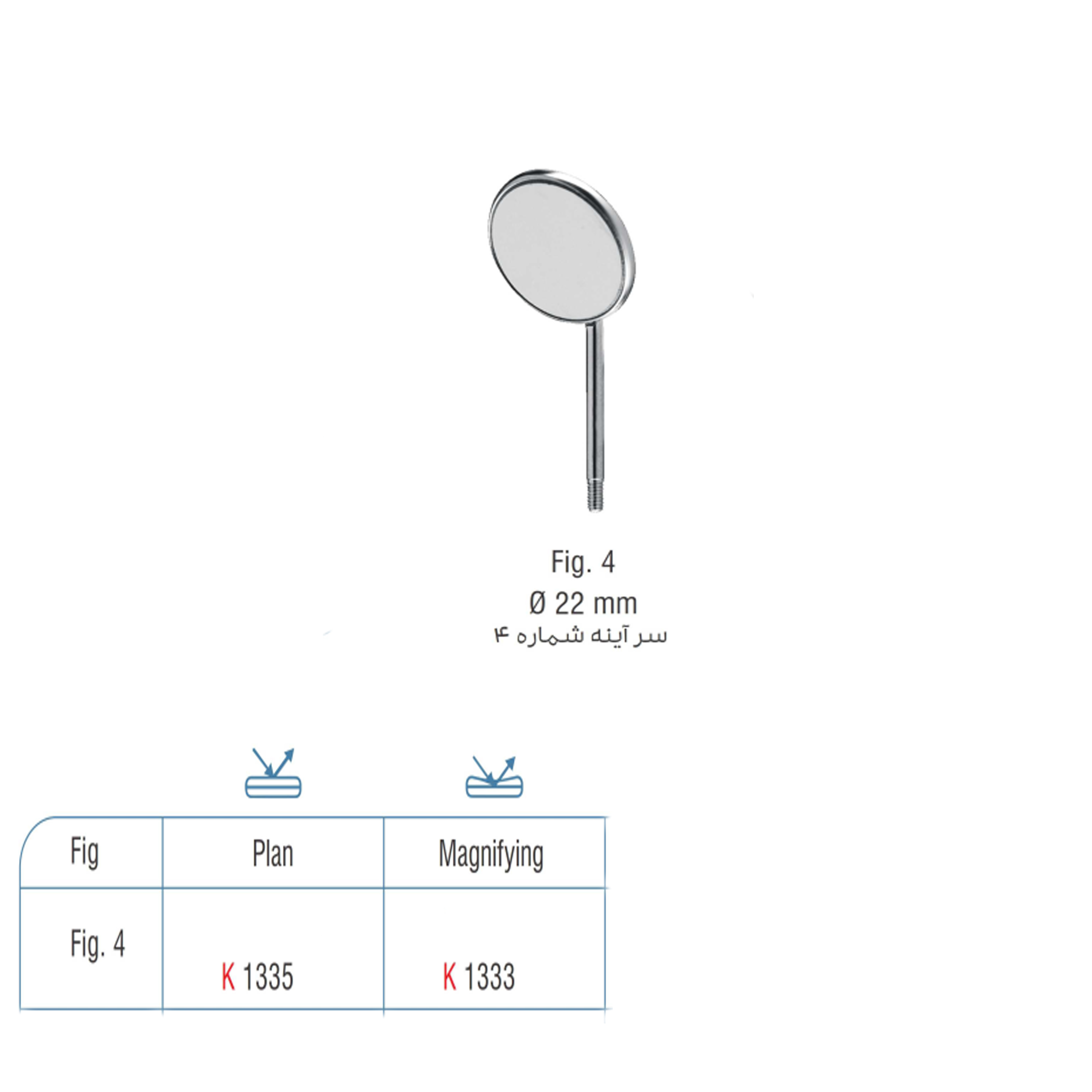 سرآینه- کوشا