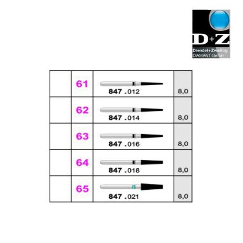 فرز الماسی توربین مخروطی-8 - 2