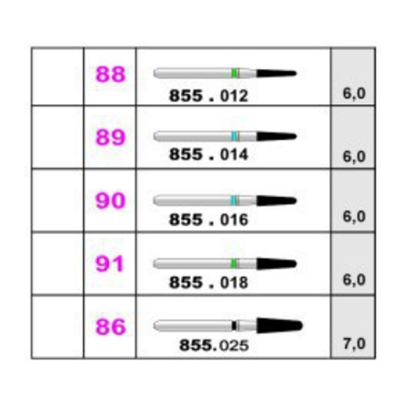 فرز الماسی توربین سیف اند-6 - 2
