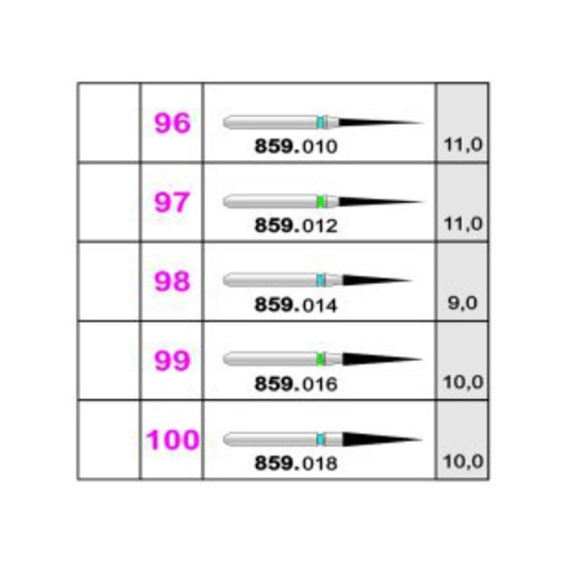 فرز الماسی توربین سوزنی-9 - 2