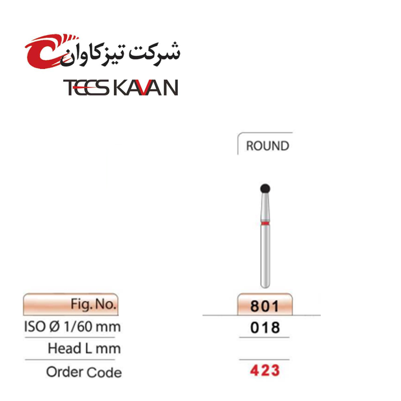 فرز الماسی کانتور روکش روند قرمز - 2