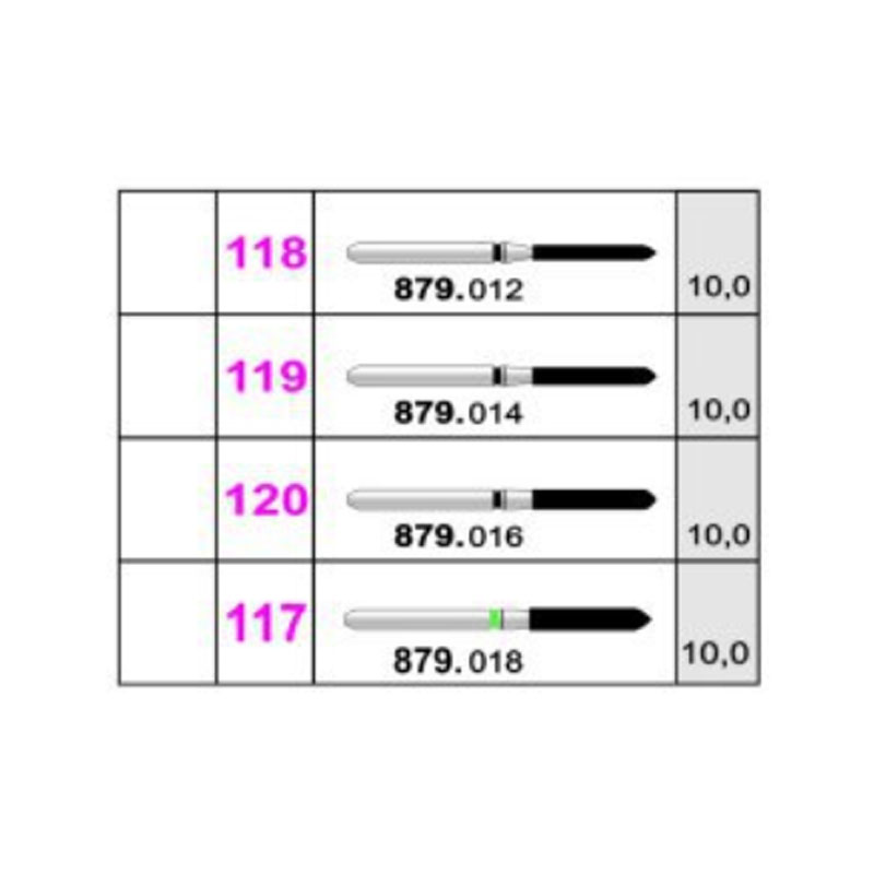 فرز الماسی توربین استوانه ای با نوک مورب-10 - 2