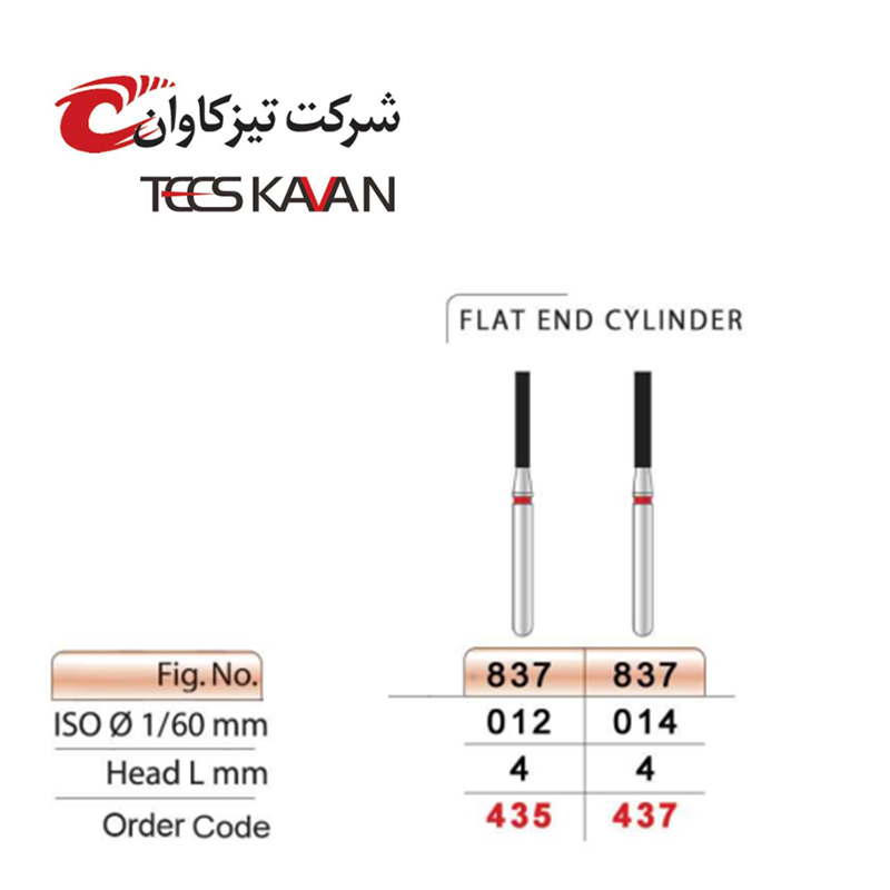 فرز الماسی کانتور روکش استوانه ای قرمز-8 - 2