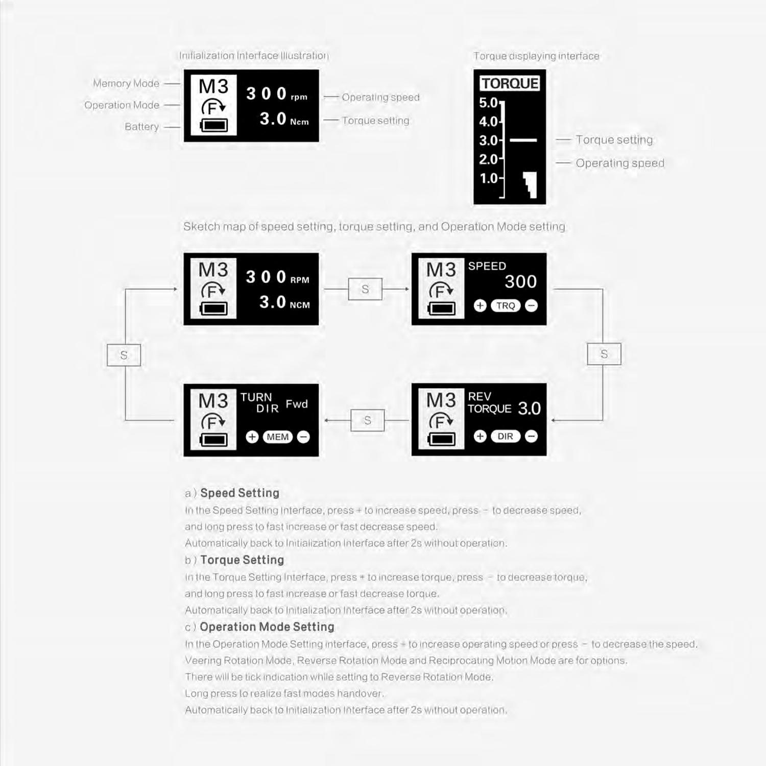 موتور اندو بیسیم/Endo Smart Gold - 2