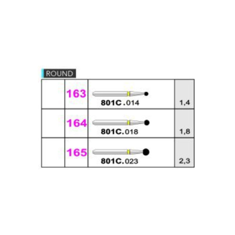 فرز الماسی توربین پالیش کامپوزیت روند-1.4 - 2