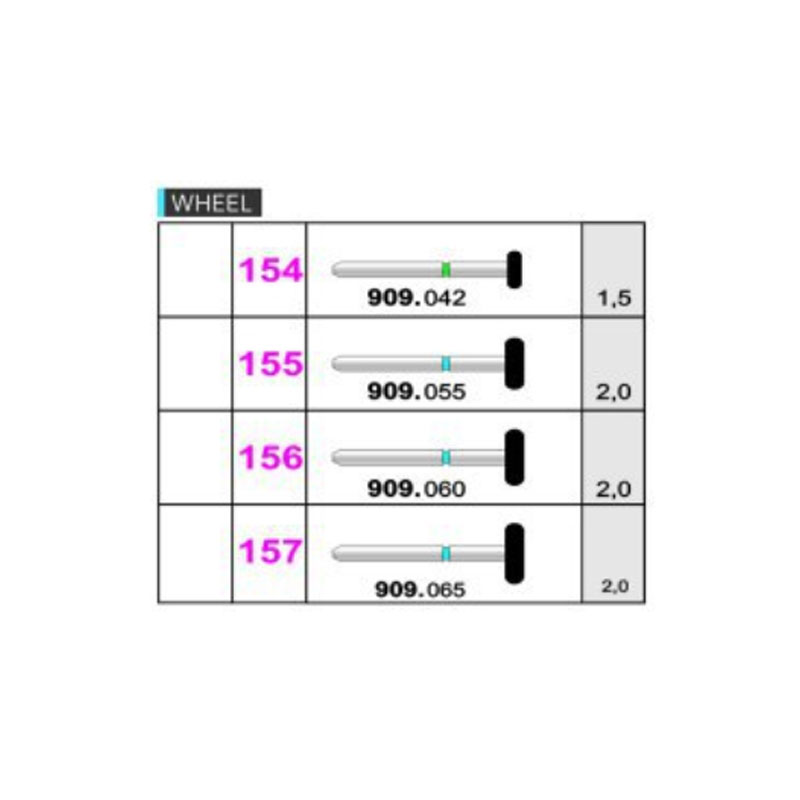 فرز الماسی توربین چرخی لبه تخت-2 - 2