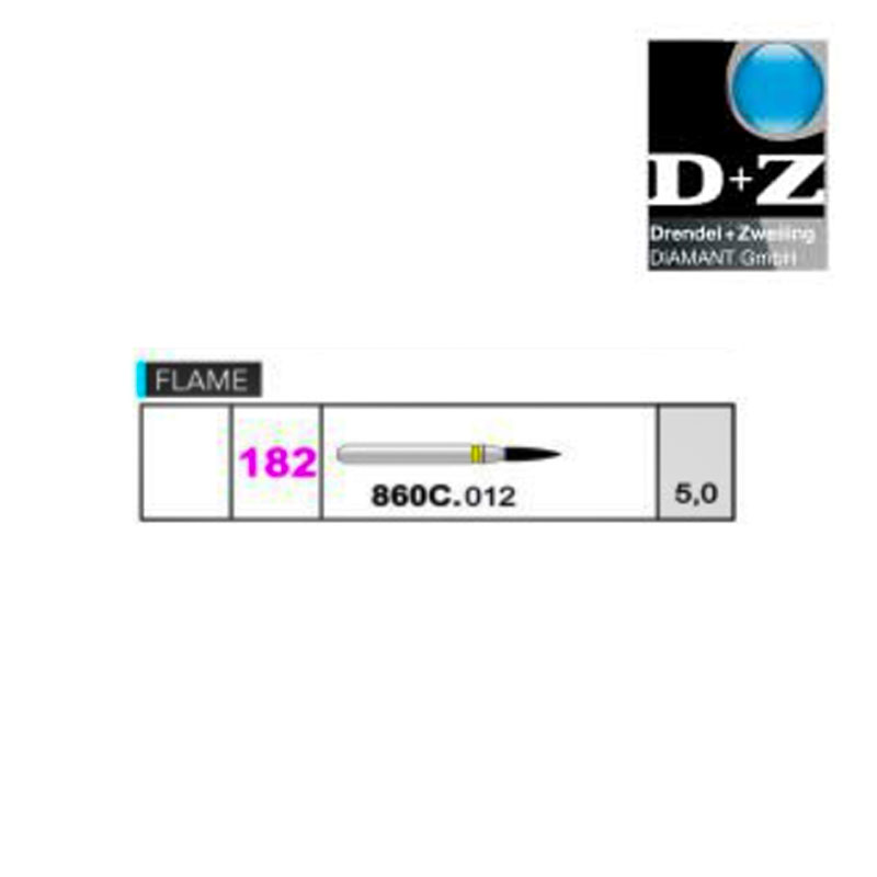 فرز الماسی توربین پالیش کامپوزیت شعله شمع-5 - 2