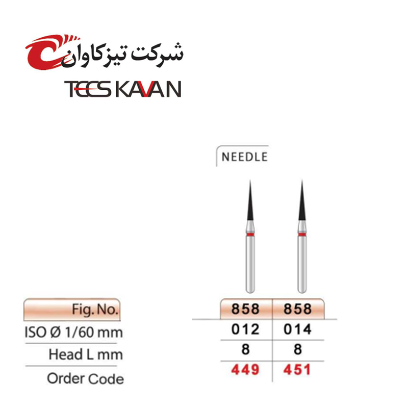 فرز الماسی کانتور روکش سوزنی قرمز-8 - 2