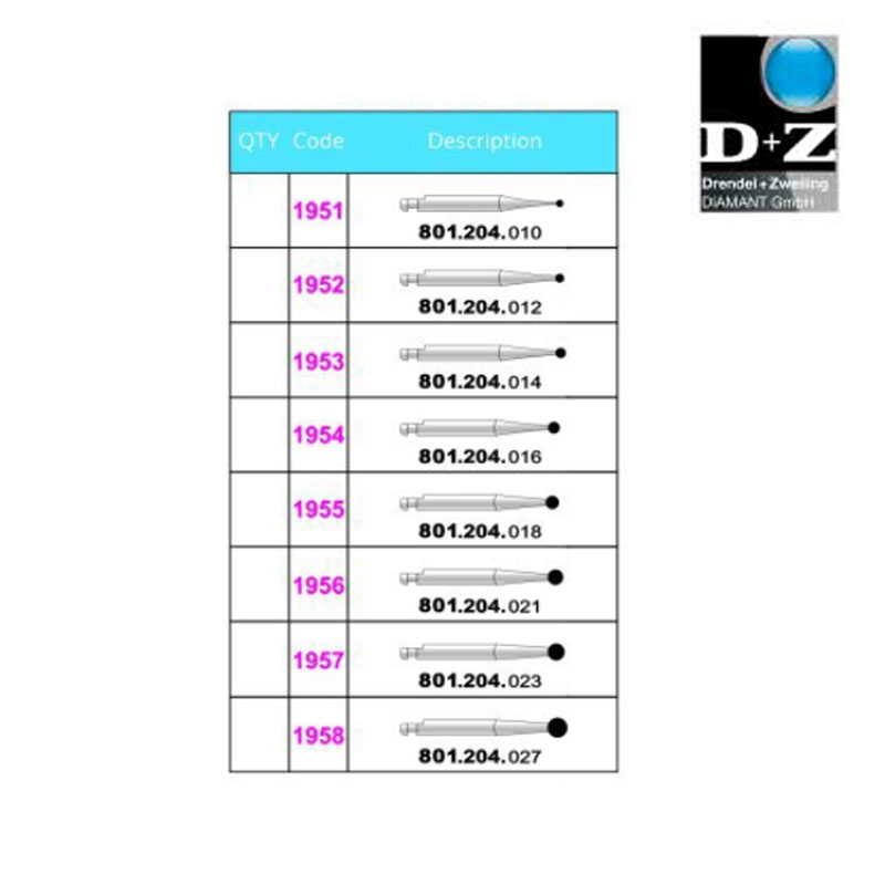 فرز جراحی آنگل سینوس لیفت روند - 2