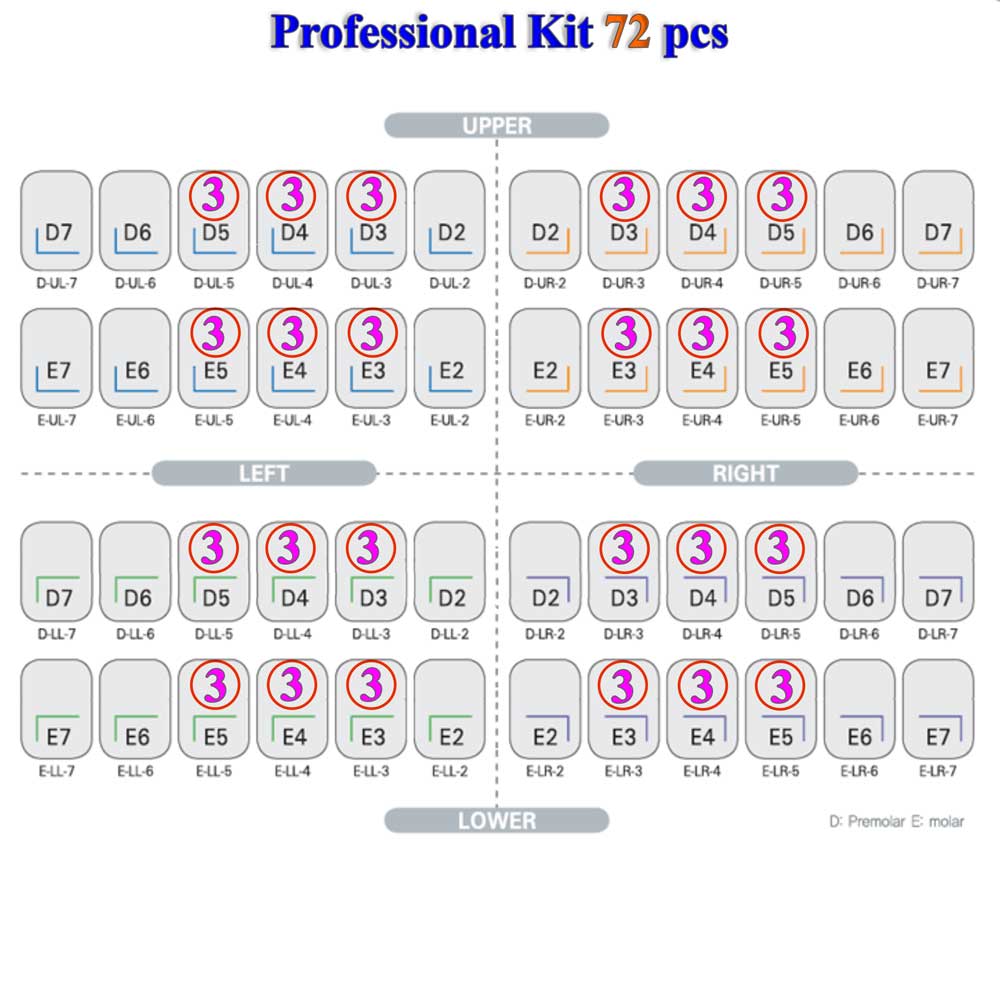 کیت حرفه ای 72 عددی روکش شیری کره ای باکس دنتال بینگ