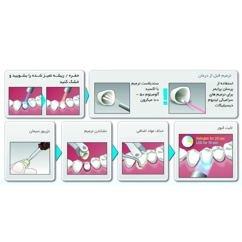 سمان رزینی سلف ادهزیو بیوتی سم- شوفو - 2