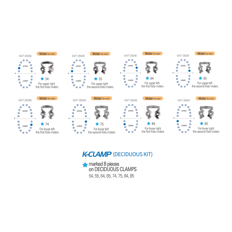 کیت کلمپ دندان شیری شین هانگ Deciduous  k-clamp - 5