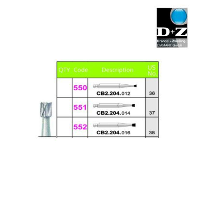 فرز کارباید آنگل اینورت