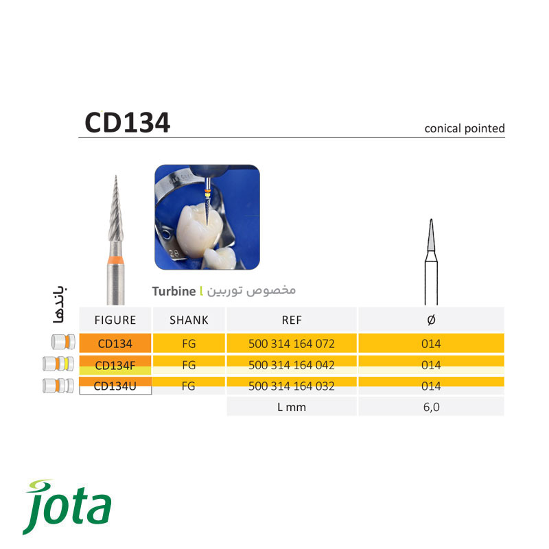 فرز کارباید پرداخت کامپوزیت سوزنی کوتاه - CD134 - جوتا - 2