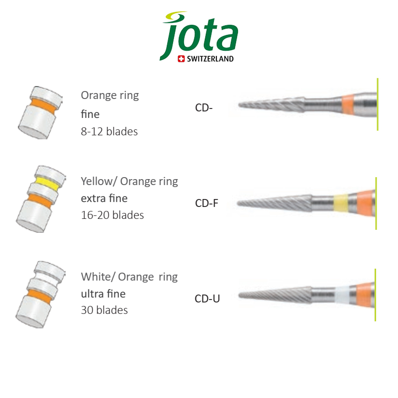 فرز کارباید توربین پرداخت کامپوزیت سوزنی کوتاه - CD134 - جوتا - 3