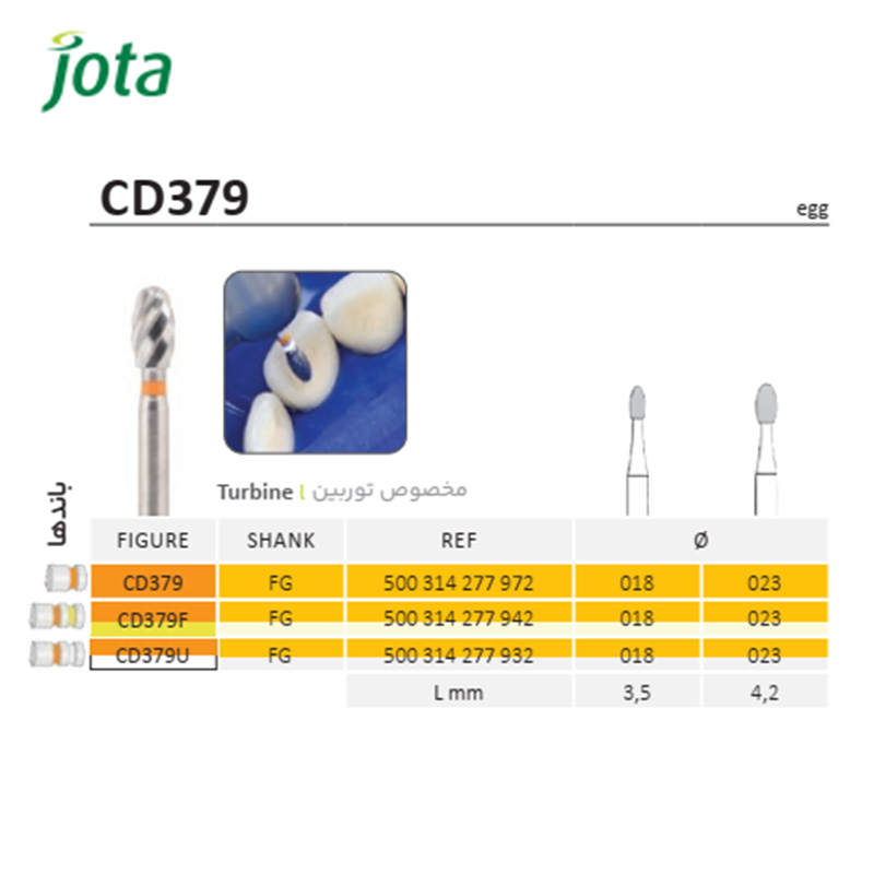 فرز کارباید پرداخت کامپوزیت تخم مرغی - CD379 - جوتا - 2