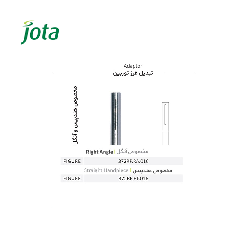 تبدیل فرز توربین- جوتا