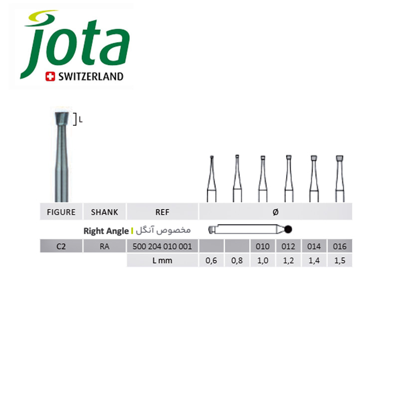 فرز کارباید آنگل اینورت C2 - جوتا