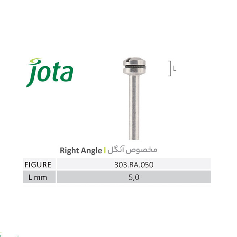 ماندرل آنگل- جوتا