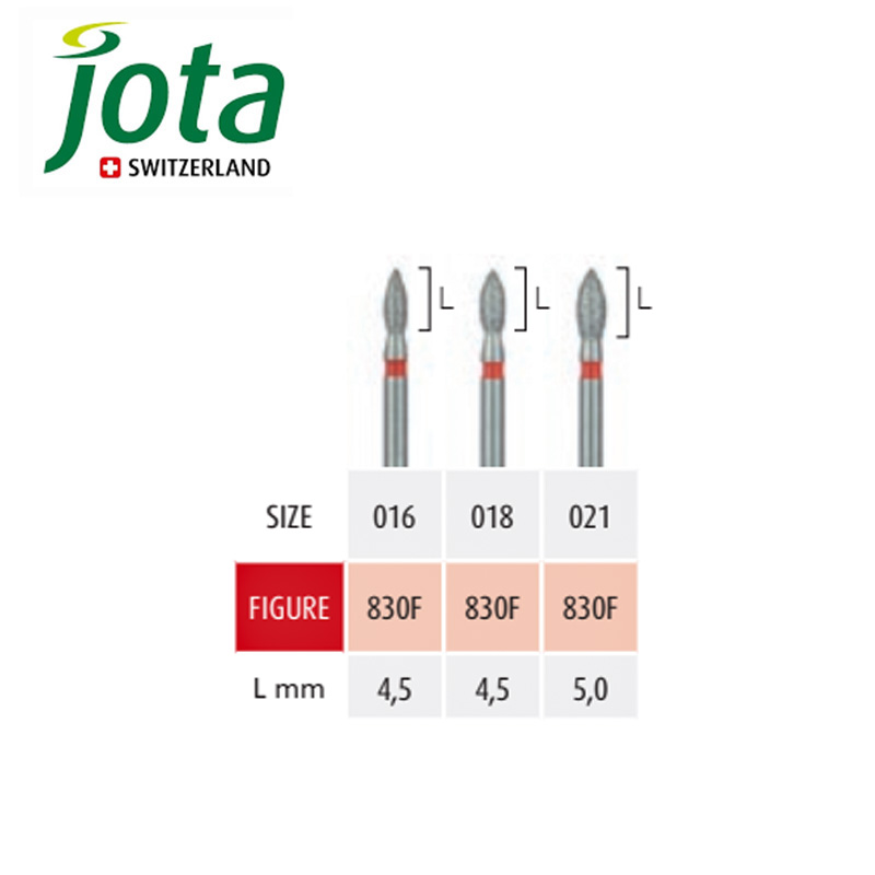 فرز الماسی پرداخت توربین غنچه ای باریک جوتا - 2