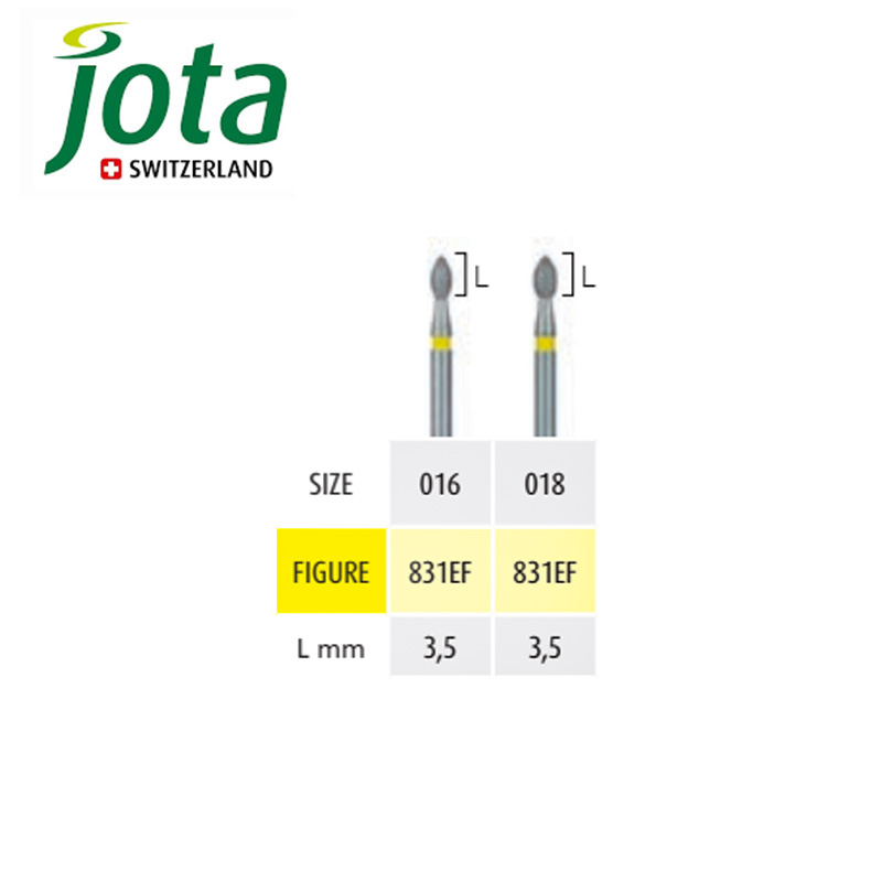 فرز الماسی پالیش توربین غنچه ای جوتا - 2