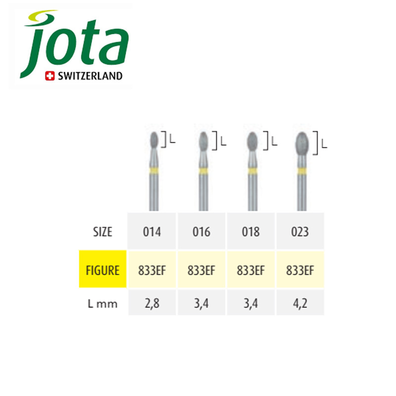 فرز الماسی پالیش توربین تخم مرغی جوتا - 2