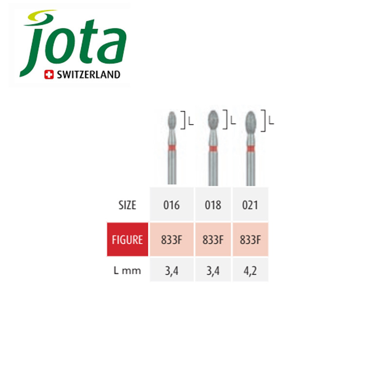 فرز الماسی پرداخت توربین تخم مرغی جوتا - 2