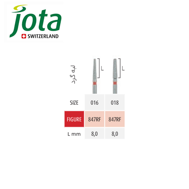 فرز الماسی پرداخت توربین مخروطی لبه گرد- 8 -جوتا - 2
