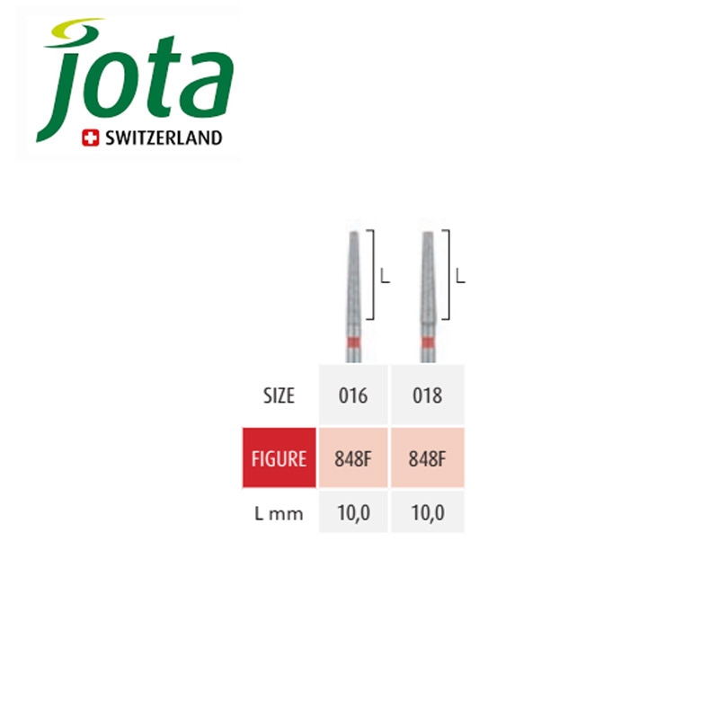 فرز الماسی پرداخت توربین مخروط بریده جوتا - 2
