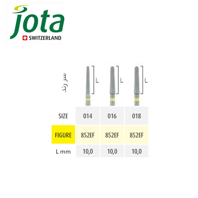 فرز الماسی پالیش توربین مخروطی با انتهای گنبدی- 10 -جوتا - 2