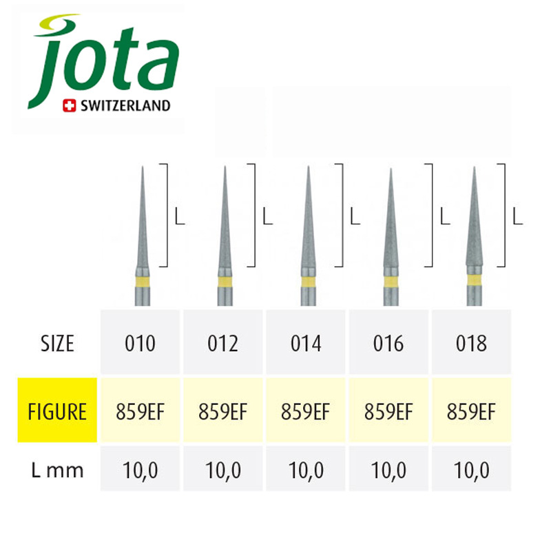 فرز الماسی پالیش توربین سوزنی- 10 -جوتا - 2