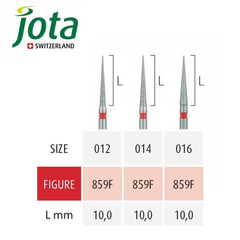 فرز الماسی پرداخت توربین سوزنی- 10 -جوتا - 2
