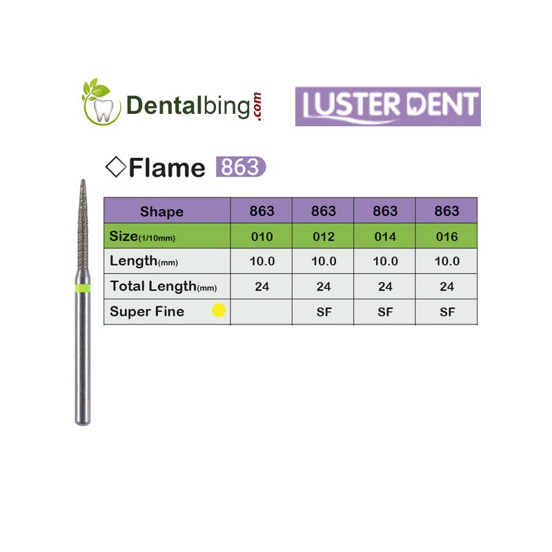 فرز الماسی پالیش توربین شعله-863 لاستردنت - 2
