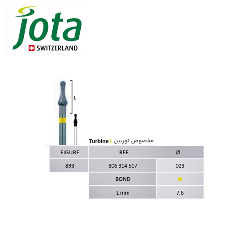 فرز پالیش توربین نیم کره با تقعر جانبی جوتا