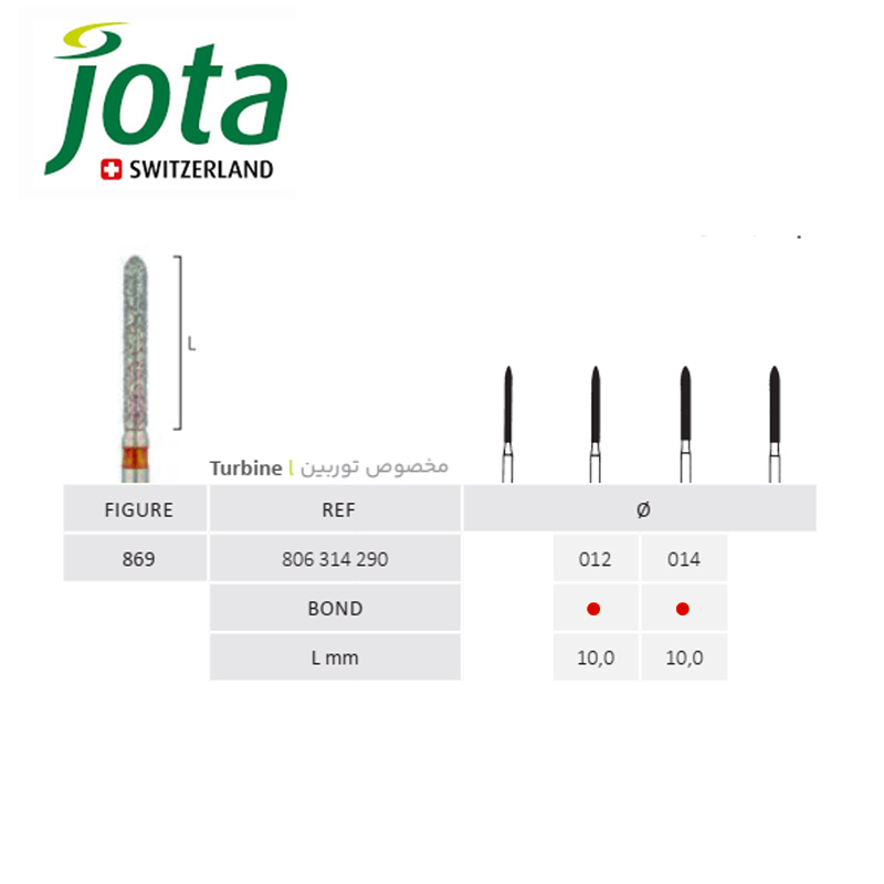 فرز الماسی پرداخت توربین استوانه ای موشکی - 10 جوتا